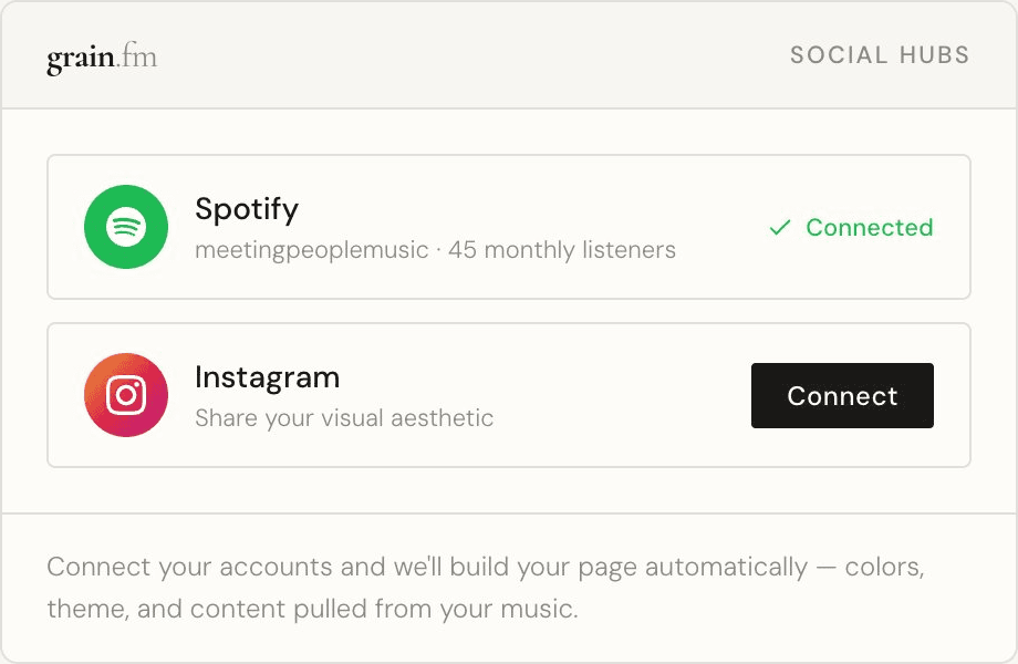 Connecting Spotify to Grain